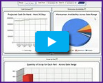 On Demand Demo for Motor Vehicle Manufacturers